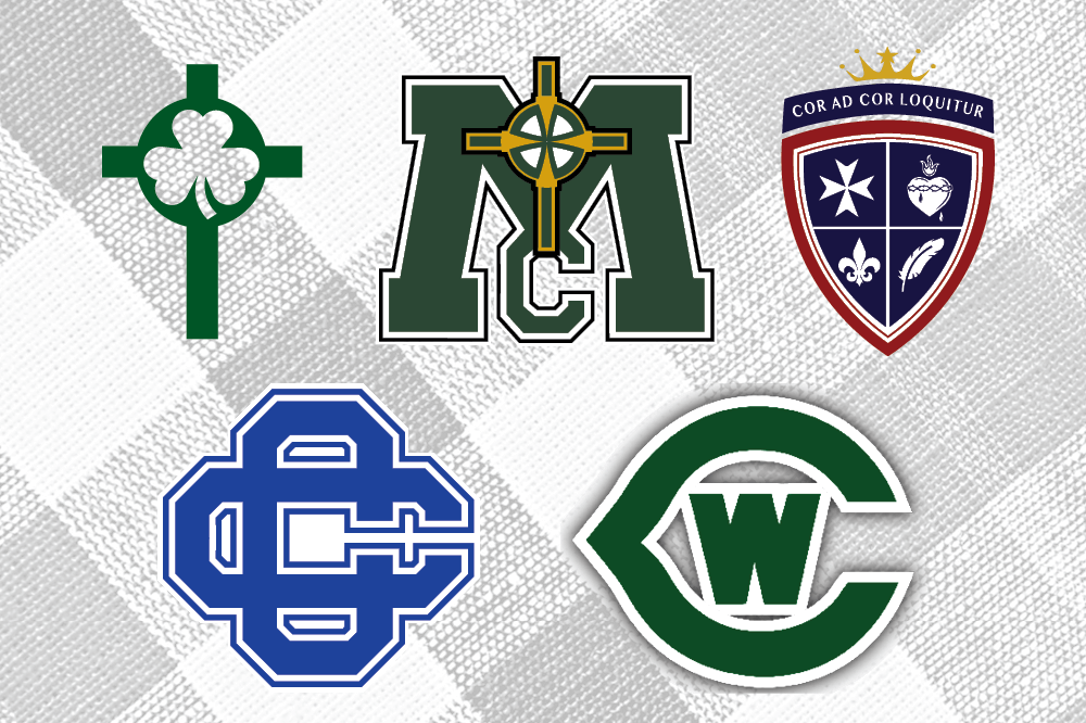 Catholic high school graduation, class of 2021